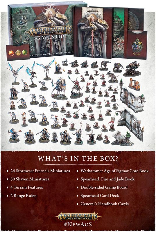 Warhammer: Age of Sigmar - Skaventide